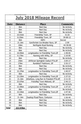 Show details for The Village Beast 