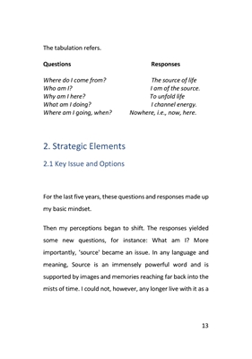 Show details for Evolution Now