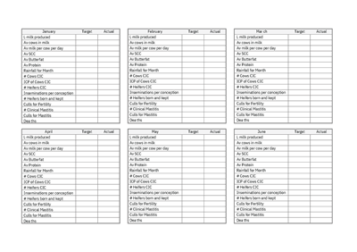 Show details for Dairy Diary 2026