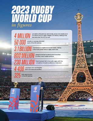 Show details for Bok To Bok