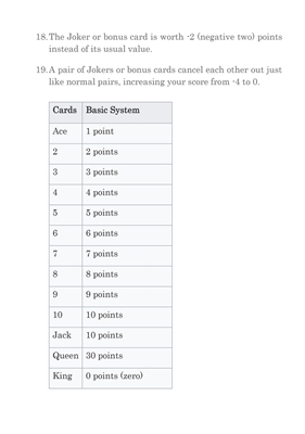 Show details for My Golf Scorecard Journal