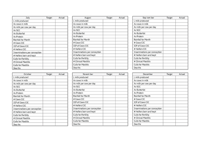 Show details for Dairy Diary 2026