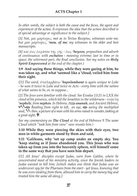 Show details for Acts Volume 1