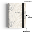 Show details for Delicious Spots Journal