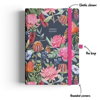 Show details for African Eden Journal