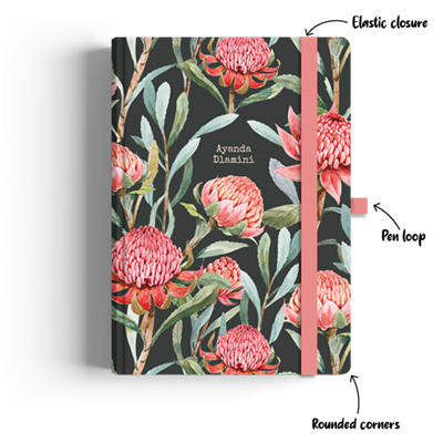 Show details for Pincushions Week To View